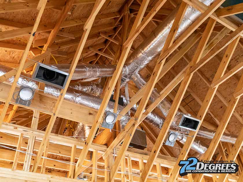 Ductwork installation sales